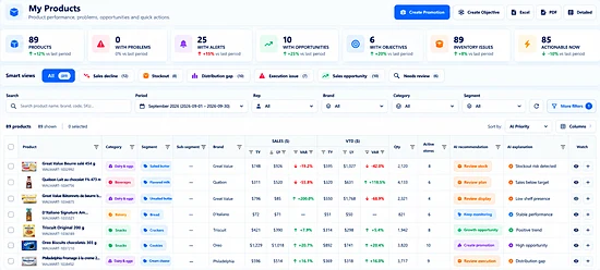 FieldOps AI — My products